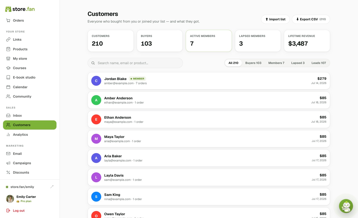 Customers CRM