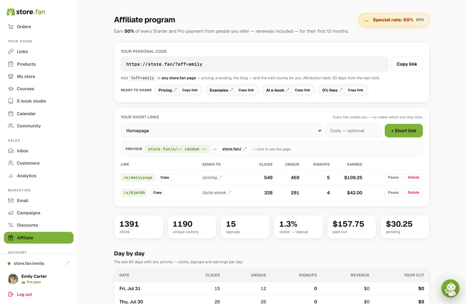 Das Affiliate-Dashboard: persönlicher Code, Kurzlinks mit Einnahmen pro Link und Summen