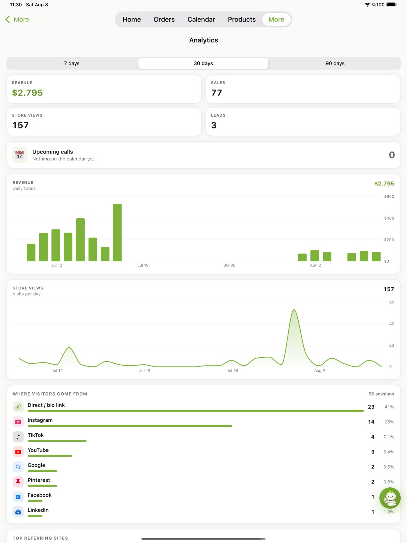 Store.fan-Analytics auf dem iPad